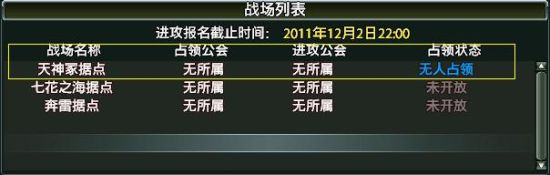 战场状态 战场状态