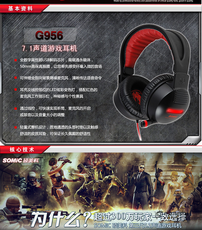 硕美科 G945V2012 USB耳机