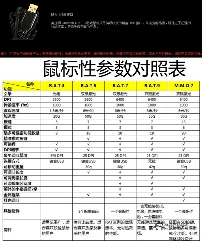 美加狮 R.A.T.3 黑金版 游戏鼠标