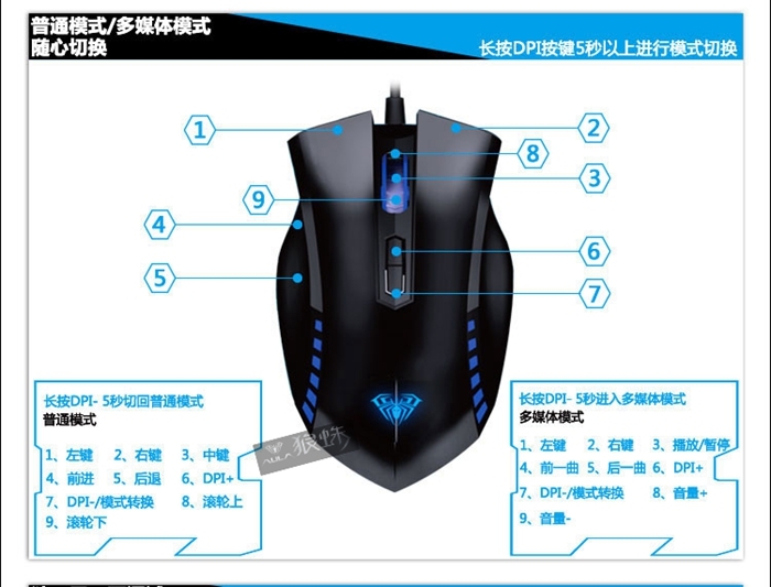 狼蛛灭神有线USB鼠标 磨砂限量版 游戏鼠标 送鼠标垫