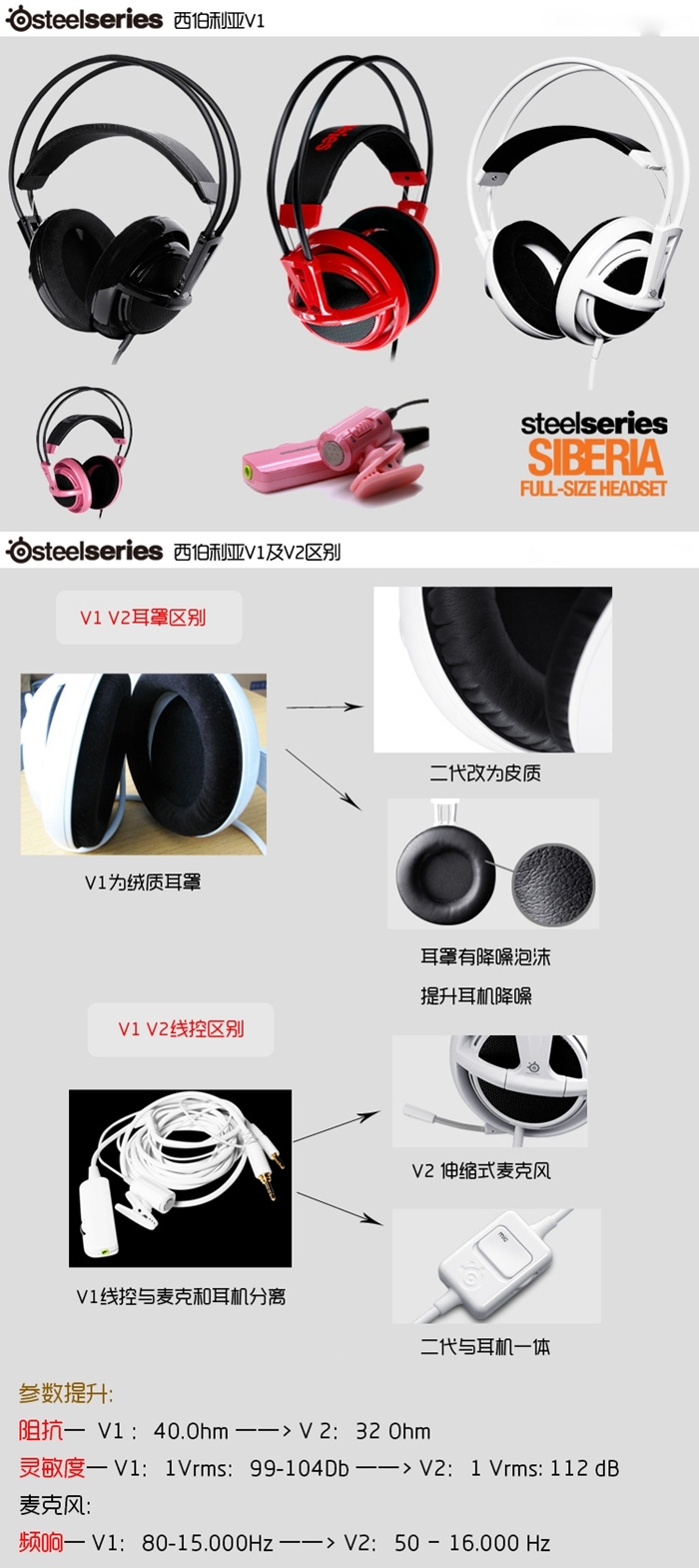 赛睿 V1SteelSeries 西伯利亚V1游戏耳机 