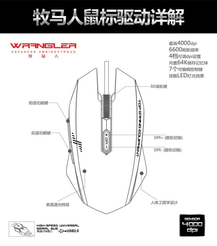 达尔优牧马人LOL有线游戏电竞鼠标