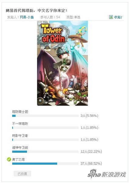 《Tower of Odin》中文名投票活动