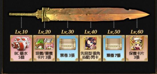 讓許願之劍散發光芒可獲得豐富獎勵
