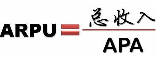 手游消费
