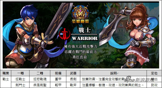 君王2高玩攻略 剑斗士终极养成心得