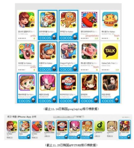 Cocos 2d-x开发 Cocos 2d-x开发