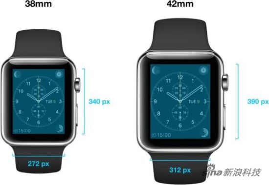 Apple Watch有两种不同的分辨率（配图来自新浪科技）