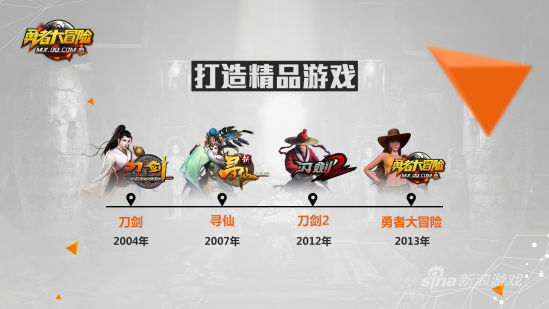 勇者大冒险 勇者大冒险