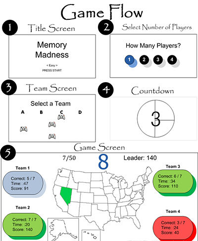 Game Design Document