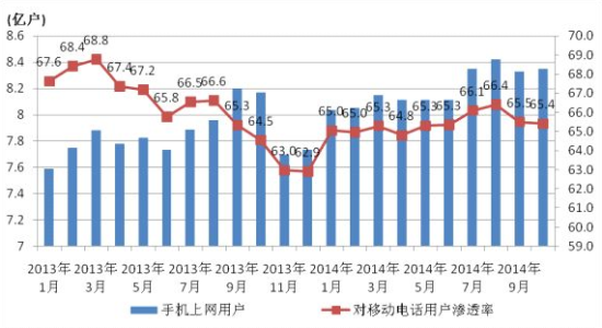 现在游戏界真实GDP_一只特立独行的猪 GDP修改游戏 美国修改GDP统计方法或将颠覆历史 深度报道 经济参考网 网页链(3)