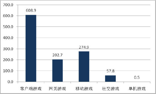 中国人口17亿_世界人口数量或在44年后见顶 2017年到2100年中国人口料减48(2)