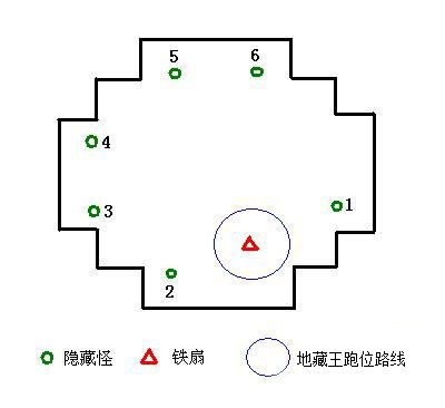 乱斗西游19-3怎么过 第十九章通关心得