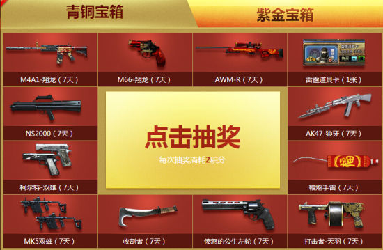 2015元旦CF寻宝纪元开宝藏