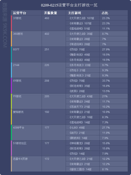 经济总量大 增幅困难(3)