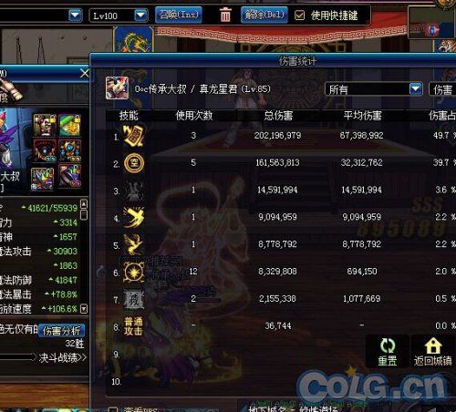 DNF超新星和大智度论伤害测试-手浪游戏专区