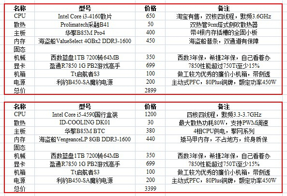 天涯明月刀ol游戏配置要求-天涯明月刀专区