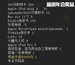 新浪2016年会奖品清单
