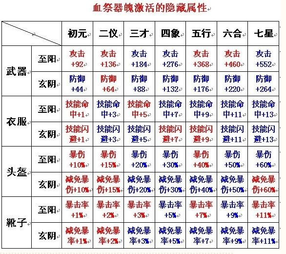 点击放大