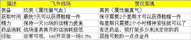 点击放大