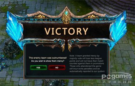 仁慈投票系统 仁慈投票系统