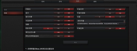 DOTA2新手指南 DOTA2新手指南