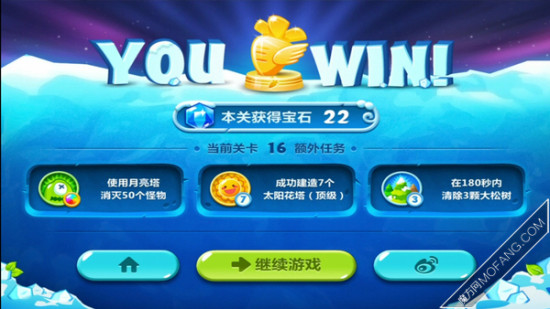 就这样你会发现,你赢了哦。