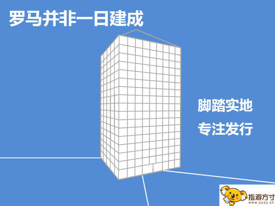 指游方寸VP黄名之：我们适合做重度精品手游