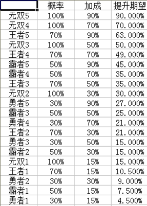 萌江湖