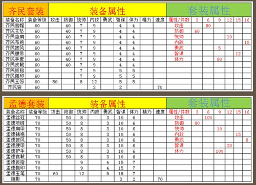 热血三国-极速版