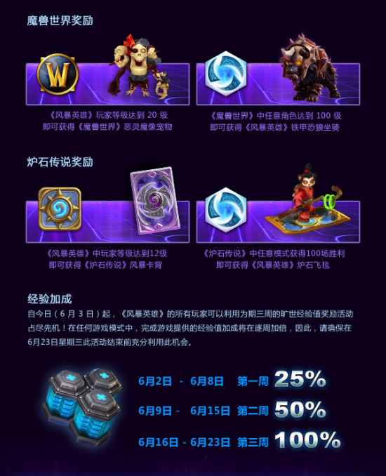 炉石卡牌坐骑人机无法完成-风暴英雄专区