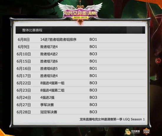 龙珠女神赛今日开赛 14支队伍系数登场