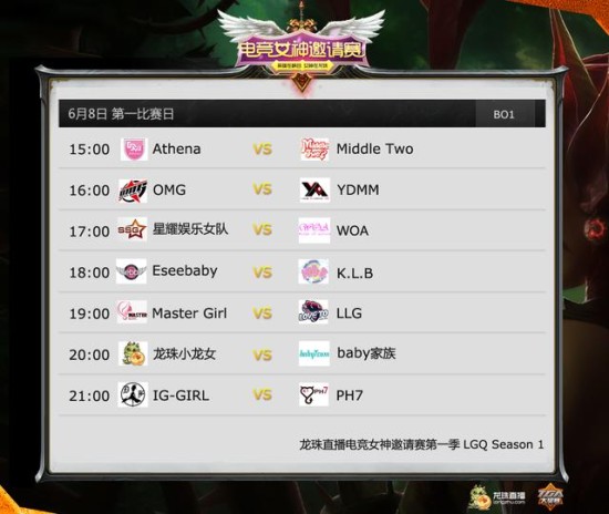 龙珠女神赛今日开赛 14支队伍系数登场