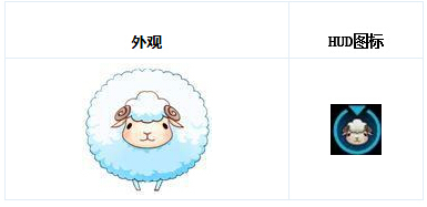 9月全新版本萌宠大作战 夺羊模式震撼来袭