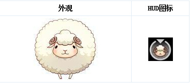 9月全新版本萌宠大作战 夺羊模式震撼来袭