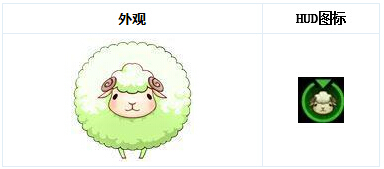 9月全新版本萌宠大作战 夺羊模式震撼来袭