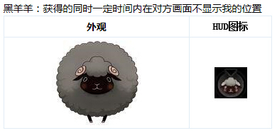 9月全新版本萌宠大作战 夺羊模式震撼来袭