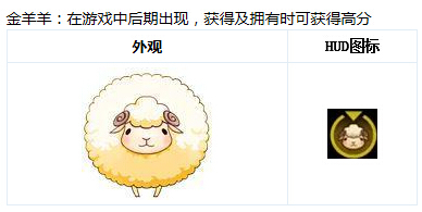 9月全新版本萌宠大作战 夺羊模式震撼来袭