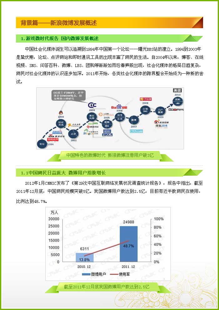 ����΢����չ����