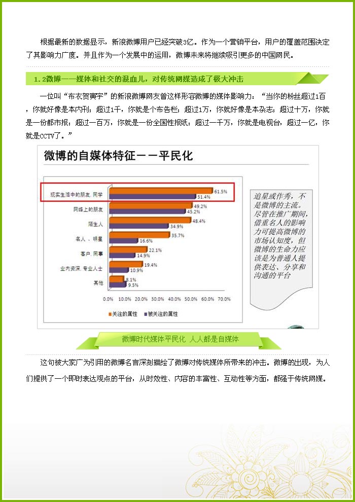 ����΢����չ����