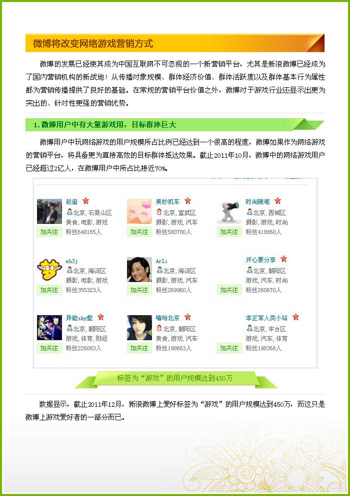 ΢��Ӫ����ʽ