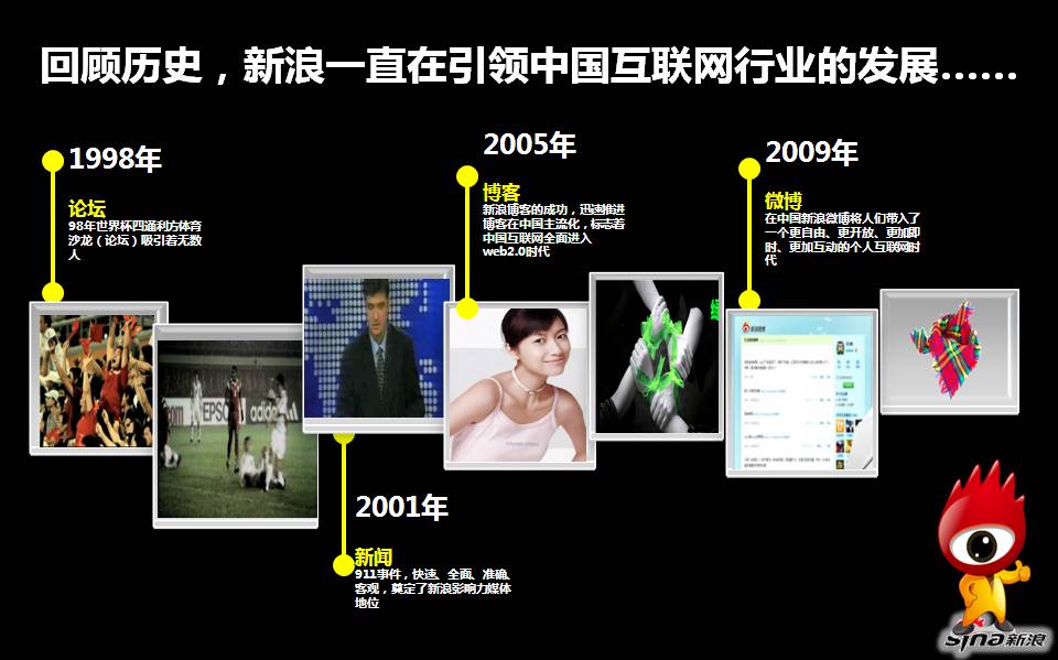 ΢���ı�����