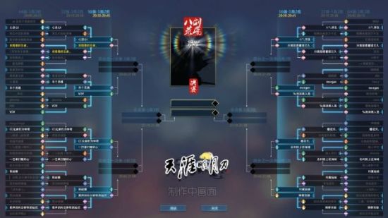 天涯明月刀世界杯武侠锦标赛-天涯明月刀专区