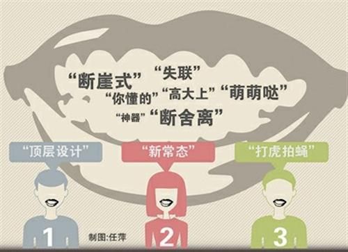 题图 题图