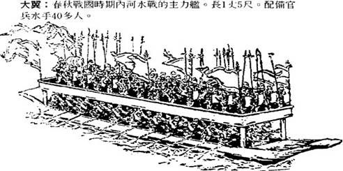 采用双层结构的吴国水军主力战舰“大翼” 采用双层结构的吴国水军主力战舰“大翼”