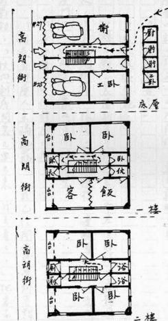 何文杰关于河内高朗街25号和27号的示意图。 何文杰关于河内高朗街25号和27号的示意图。