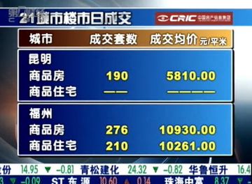 呼和浩特gdp经济产业链_全国亲子产业链整合大会 呼和浩特站(3)