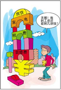 迪拜人均月收入_月供与月收入(2)