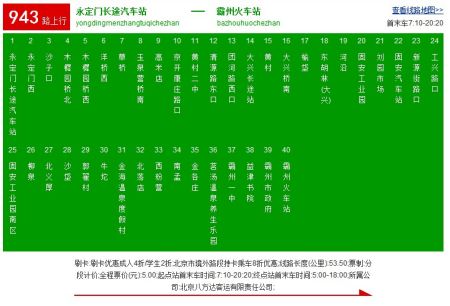 高速建成在即 公交线路较少 - 导购 -北京乐居网