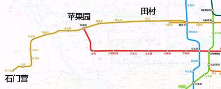 新闻中心 导购 正文    新浪房产讯 (编辑 田硕)北京地铁s1号线是全国